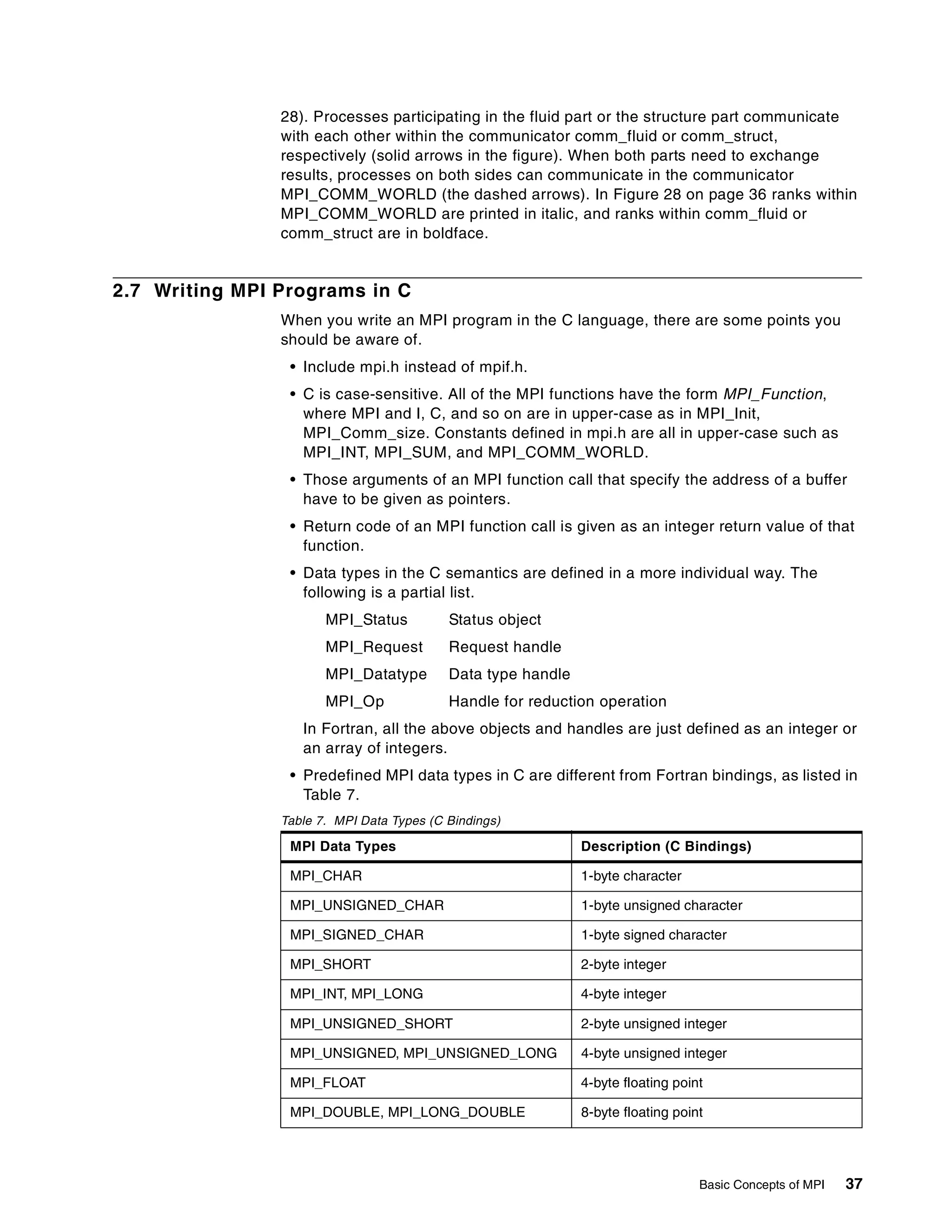 Basic Concepts of MPI 37
28). Processes participating in the fluid part or the structure part communicate
with each other within the communicator comm_fluid or comm_struct,
respectively (solid arrows in the figure). When both parts need to exchange
results, processes on both sides can communicate in the communicator
MPI_COMM_WORLD (the dashed arrows). In Figure 28 on page 36 ranks within
MPI_COMM_WORLD are printed in italic, and ranks within comm_fluid or
comm_struct are in boldface.
2.7 Writing MPI Programs in C
When you write an MPI program in the C language, there are some points you
should be aware of.
• Include mpi.h instead of mpif.h.
• C is case-sensitive. All of the MPI functions have the form MPI_Function,
where MPI and I, C, and so on are in upper-case as in MPI_Init,
MPI_Comm_size. Constants defined in mpi.h are all in upper-case such as
MPI_INT, MPI_SUM, and MPI_COMM_WORLD.
• Those arguments of an MPI function call that specify the address of a buffer
have to be given as pointers.
• Return code of an MPI function call is given as an integer return value of that
function.
• Data types in the C semantics are defined in a more individual way. The
following is a partial list.
MPI_Status Status object
MPI_Request Request handle
MPI_Datatype Data type handle
MPI_Op Handle for reduction operation
In Fortran, all the above objects and handles are just defined as an integer or
an array of integers.
• Predefined MPI data types in C are different from Fortran bindings, as listed in
Table 7.
Table 7. MPI Data Types (C Bindings)
MPI Data Types Description (C Bindings)
MPI_CHAR 1-byte character
MPI_UNSIGNED_CHAR 1-byte unsigned character
MPI_SIGNED_CHAR 1-byte signed character
MPI_SHORT 2-byte integer
MPI_INT, MPI_LONG 4-byte integer
MPI_UNSIGNED_SHORT 2-byte unsigned integer
MPI_UNSIGNED, MPI_UNSIGNED_LONG 4-byte unsigned integer
MPI_FLOAT 4-byte floating point
MPI_DOUBLE, MPI_LONG_DOUBLE 8-byte floating point
 