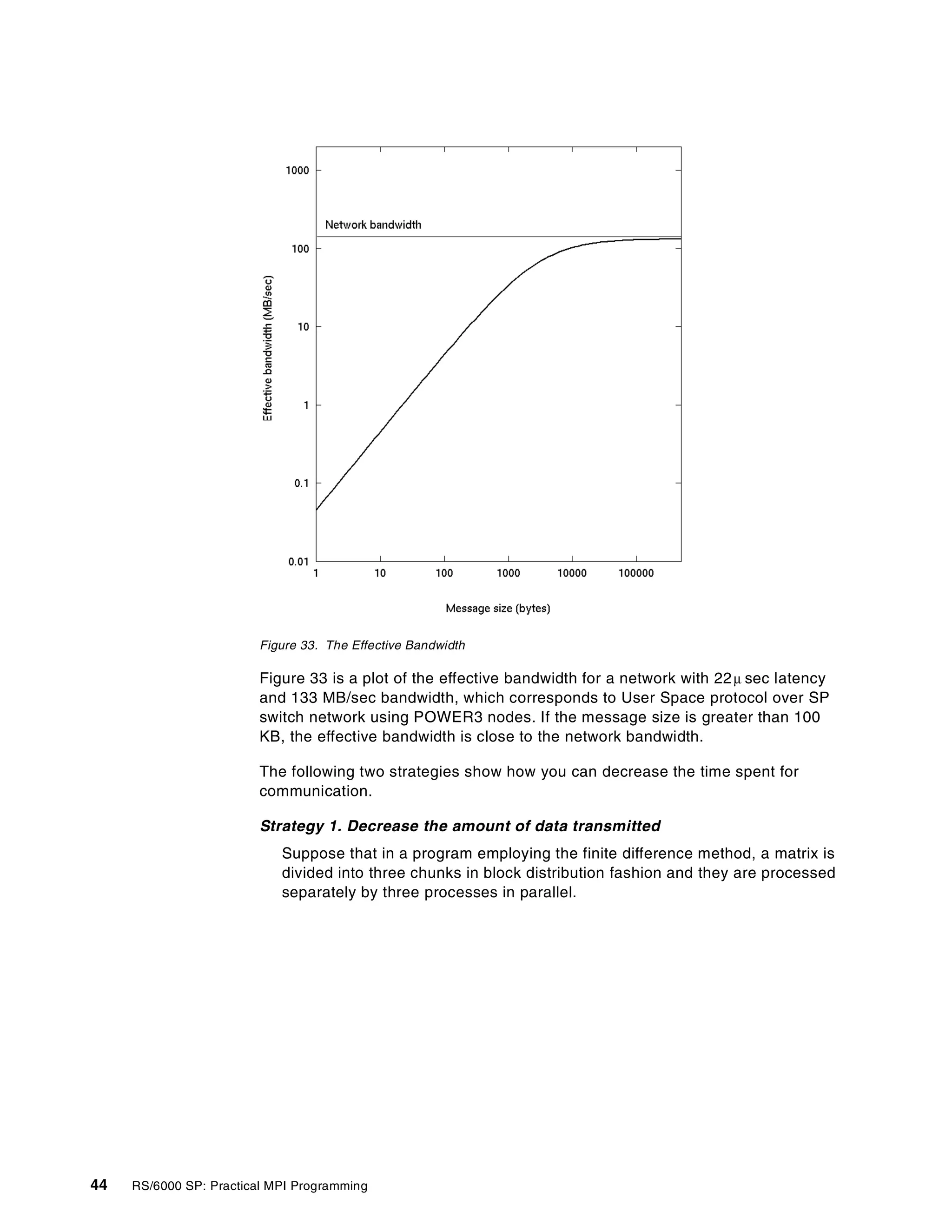 44 RS/6000 SP: Practical MPI Programming
Figure 33. The Effective Bandwidth
Figure 33 is a plot of the effective bandwidth for a network with 22 sec latency
and 133 MB/sec bandwidth, which corresponds to User Space protocol over SP
switch network using POWER3 nodes. If the message size is greater than 100
KB, the effective bandwidth is close to the network bandwidth.
The following two strategies show how you can decrease the time spent for
communication.
Strategy 1. Decrease the amount of data transmitted
Suppose that in a program employing the finite difference method, a matrix is
divided into three chunks in block distribution fashion and they are processed
separately by three processes in parallel.
µ
 