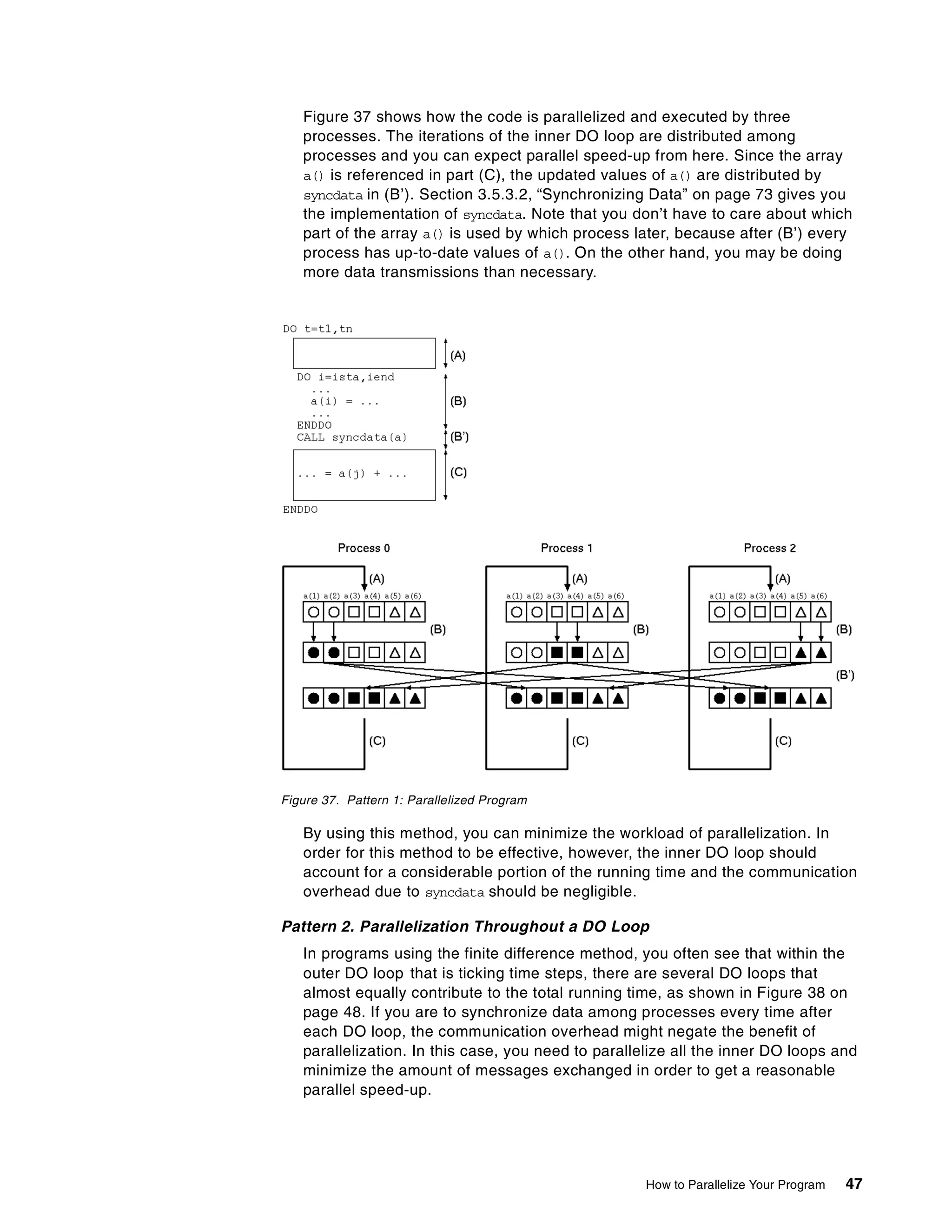How to Parallelize Your Program 47
Figure 37 shows how the code is parallelized and executed by three
processes. The iterations of the inner DO loop are distributed among
processes and you can expect parallel speed-up from here. Since the array
a() is referenced in part (C), the updated values of a() are distributed by
syncdata in (B’). Section 3.5.3.2, “Synchronizing Data” on page 73 gives you
the implementation of syncdata. Note that you don’t have to care about which
part of the array a() is used by which process later, because after (B’) every
process has up-to-date values of a(). On the other hand, you may be doing
more data transmissions than necessary.
Figure 37. Pattern 1: Parallelized Program
By using this method, you can minimize the workload of parallelization. In
order for this method to be effective, however, the inner DO loop should
account for a considerable portion of the running time and the communication
overhead due to syncdata should be negligible.
Pattern 2. Parallelization Throughout a DO Loop
In programs using the finite difference method, you often see that within the
outer DO loop that is ticking time steps, there are several DO loops that
almost equally contribute to the total running time, as shown in Figure 38 on
page 48. If you are to synchronize data among processes every time after
each DO loop, the communication overhead might negate the benefit of
parallelization. In this case, you need to parallelize all the inner DO loops and
minimize the amount of messages exchanged in order to get a reasonable
parallel speed-up.
 