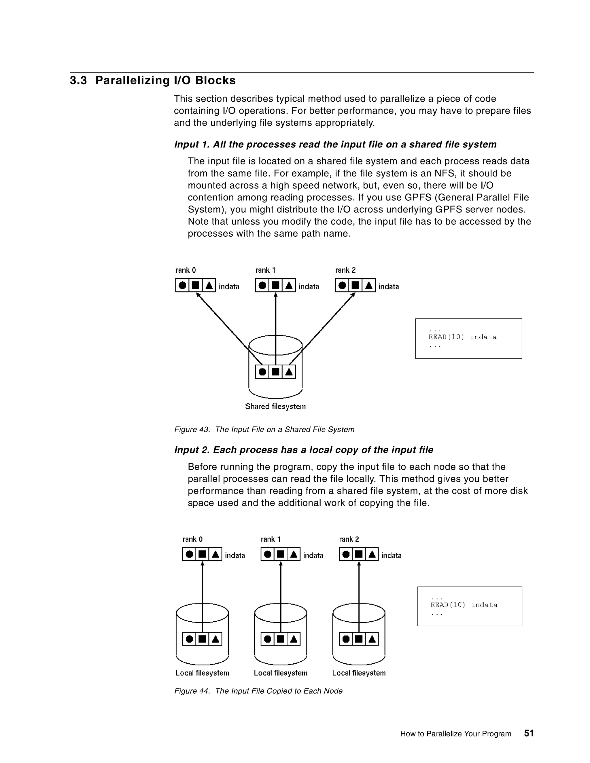 How to Parallelize Your Program 51
3.3 Parallelizing I/O Blocks
This section describes typical method used to parallelize a piece of code
containing I/O operations. For better performance, you may have to prepare files
and the underlying file systems appropriately.
Input 1. All the processes read the input file on a shared file system
The input file is located on a shared file system and each process reads data
from the same file. For example, if the file system is an NFS, it should be
mounted across a high speed network, but, even so, there will be I/O
contention among reading processes. If you use GPFS (General Parallel File
System), you might distribute the I/O across underlying GPFS server nodes.
Note that unless you modify the code, the input file has to be accessed by the
processes with the same path name.
Figure 43. The Input File on a Shared File System
Input 2. Each process has a local copy of the input file
Before running the program, copy the input file to each node so that the
parallel processes can read the file locally. This method gives you better
performance than reading from a shared file system, at the cost of more disk
space used and the additional work of copying the file.
Figure 44. The Input File Copied to Each Node
 