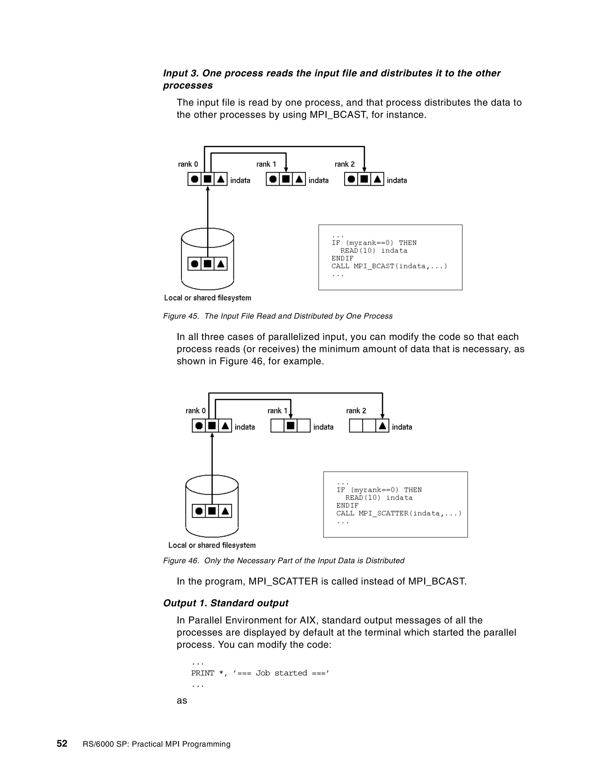 52 RS/6000 SP: Practical MPI Programming
Input 3. One process reads the input file and distributes it to the other
processes
The input file is read by one process, and that process distributes the data to
the other processes by using MPI_BCAST, for instance.
Figure 45. The Input File Read and Distributed by One Process
In all three cases of parallelized input, you can modify the code so that each
process reads (or receives) the minimum amount of data that is necessary, as
shown in Figure 46, for example.
Figure 46. Only the Necessary Part of the Input Data is Distributed
In the program, MPI_SCATTER is called instead of MPI_BCAST.
Output 1. Standard output
In Parallel Environment for AIX, standard output messages of all the
processes are displayed by default at the terminal which started the parallel
process. You can modify the code:
...
PRINT *, ’=== Job started ===’
...
as
 