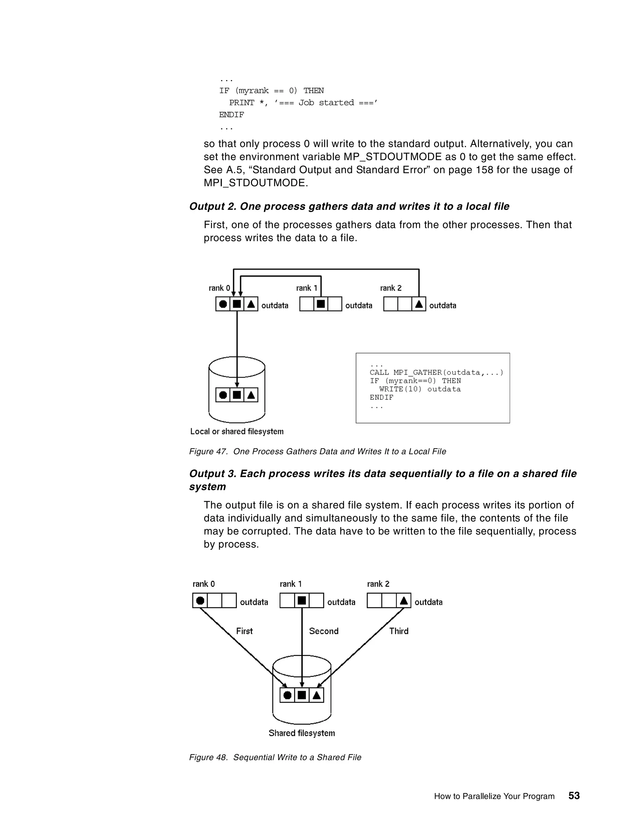 How to Parallelize Your Program 53
...
IF (myrank == 0) THEN
PRINT *, ’=== Job started ===’
ENDIF
...
so that only process 0 will write to the standard output. Alternatively, you can
set the environment variable MP_STDOUTMODE as 0 to get the same effect.
See A.5, “Standard Output and Standard Error” on page 158 for the usage of
MPI_STDOUTMODE.
Output 2. One process gathers data and writes it to a local file
First, one of the processes gathers data from the other processes. Then that
process writes the data to a file.
Figure 47. One Process Gathers Data and Writes It to a Local File
Output 3. Each process writes its data sequentially to a file on a shared file
system
The output file is on a shared file system. If each process writes its portion of
data individually and simultaneously to the same file, the contents of the file
may be corrupted. The data have to be written to the file sequentially, process
by process.
Figure 48. Sequential Write to a Shared File
 