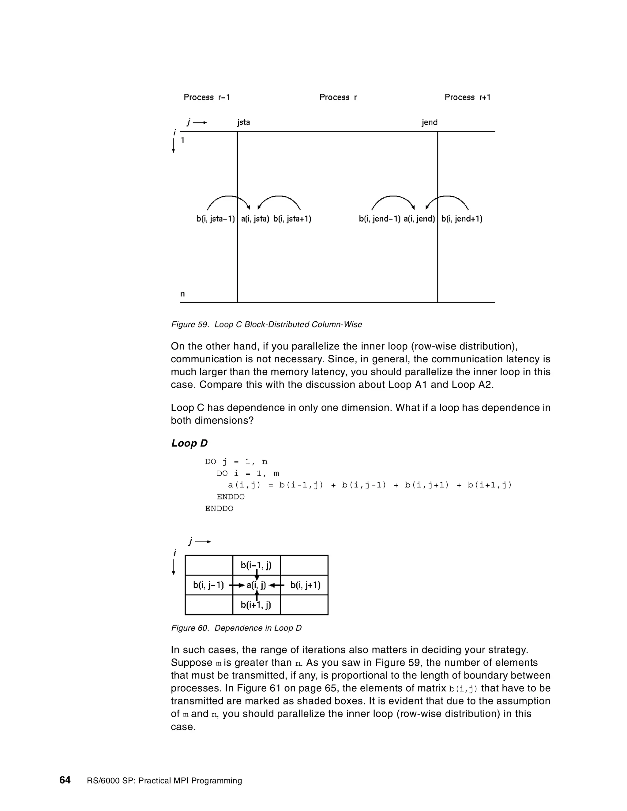 64 RS/6000 SP: Practical MPI Programming
Figure 59. Loop C Block-Distributed Column-Wise
On the other hand, if you parallelize the inner loop (row-wise distribution),
communication is not necessary. Since, in general, the communication latency is
much larger than the memory latency, you should parallelize the inner loop in this
case. Compare this with the discussion about Loop A1 and Loop A2.
Loop C has dependence in only one dimension. What if a loop has dependence in
both dimensions?
Loop D
DO j = 1, n
DO i = 1, m
a(i,j) = b(i-1,j) + b(i,j-1) + b(i,j+1) + b(i+1,j)
ENDDO
ENDDO
Figure 60. Dependence in Loop D
In such cases, the range of iterations also matters in deciding your strategy.
Suppose m is greater than n. As you saw in Figure 59, the number of elements
that must be transmitted, if any, is proportional to the length of boundary between
processes. In Figure 61 on page 65, the elements of matrix b(i,j) that have to be
transmitted are marked as shaded boxes. It is evident that due to the assumption
of m and n, you should parallelize the inner loop (row-wise distribution) in this
case.
 