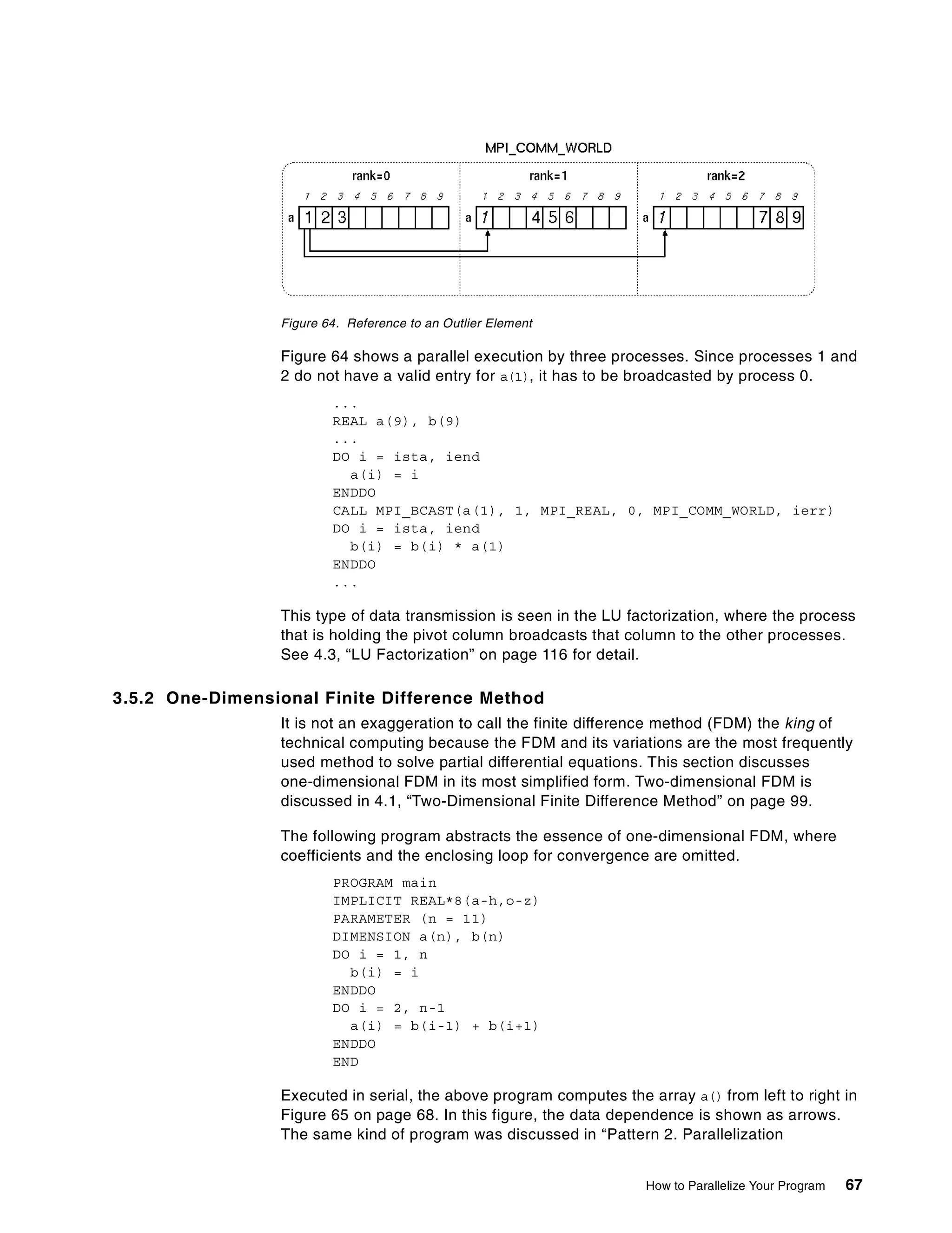 How to Parallelize Your Program 67
Figure 64. Reference to an Outlier Element
Figure 64 shows a parallel execution by three processes. Since processes 1 and
2 do not have a valid entry for a(1), it has to be broadcasted by process 0.
...
REAL a(9), b(9)
...
DO i = ista, iend
a(i) = i
ENDDO
CALL MPI_BCAST(a(1), 1, MPI_REAL, 0, MPI_COMM_WORLD, ierr)
DO i = ista, iend
b(i) = b(i) * a(1)
ENDDO
...
This type of data transmission is seen in the LU factorization, where the process
that is holding the pivot column broadcasts that column to the other processes.
See 4.3, “LU Factorization” on page 116 for detail.
3.5.2 One-Dimensional Finite Difference Method
It is not an exaggeration to call the finite difference method (FDM) the king of
technical computing because the FDM and its variations are the most frequently
used method to solve partial differential equations. This section discusses
one-dimensional FDM in its most simplified form. Two-dimensional FDM is
discussed in 4.1, “Two-Dimensional Finite Difference Method” on page 99.
The following program abstracts the essence of one-dimensional FDM, where
coefficients and the enclosing loop for convergence are omitted.
PROGRAM main
IMPLICIT REAL*8(a-h,o-z)
PARAMETER (n = 11)
DIMENSION a(n), b(n)
DO i = 1, n
b(i) = i
ENDDO
DO i = 2, n-1
a(i) = b(i-1) + b(i+1)
ENDDO
END
Executed in serial, the above program computes the array a() from left to right in
Figure 65 on page 68. In this figure, the data dependence is shown as arrows.
The same kind of program was discussed in “Pattern 2. Parallelization
 