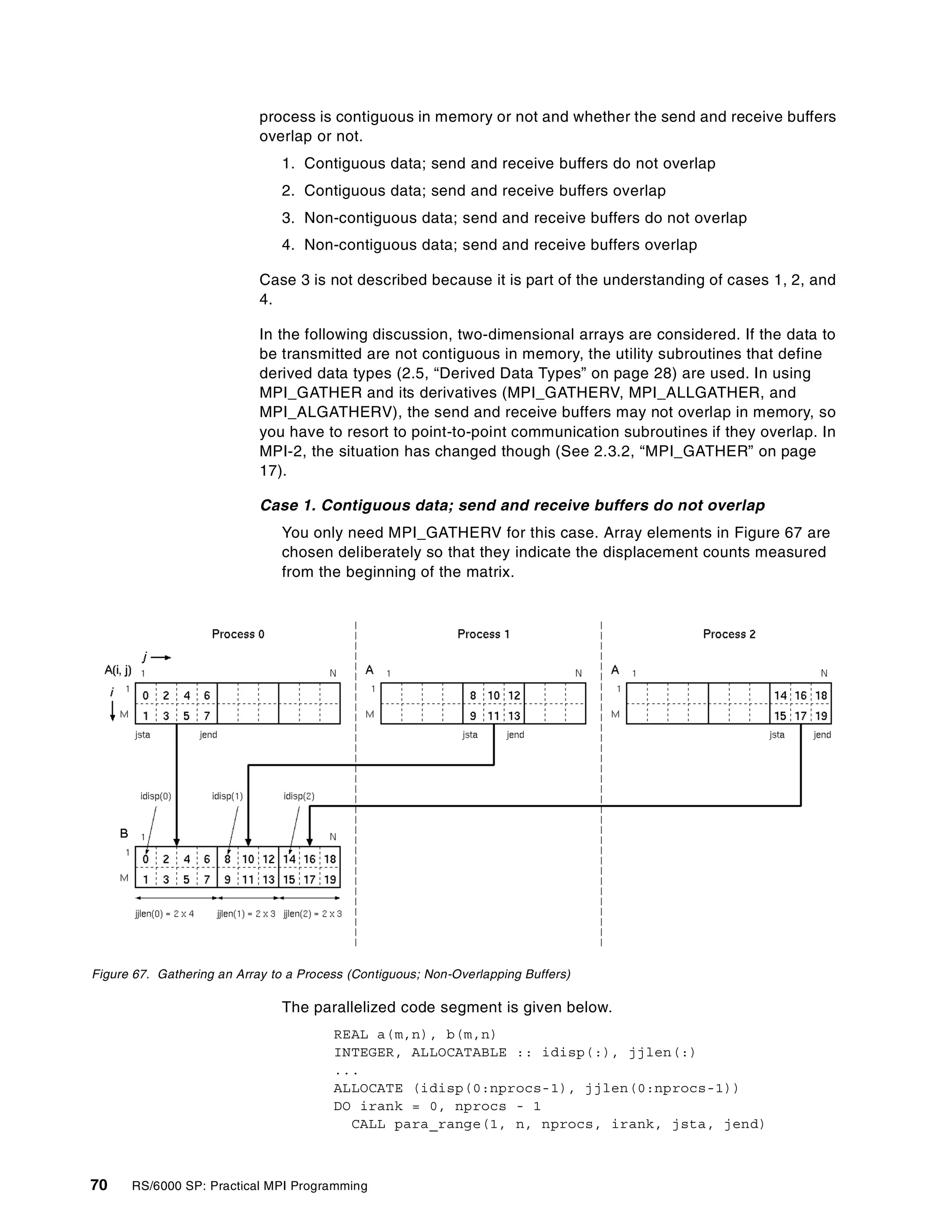 70 RS/6000 SP: Practical MPI Programming
process is contiguous in memory or not and whether the send and receive buffers
overlap or not.
1. Contiguous data; send and receive buffers do not overlap
2. Contiguous data; send and receive buffers overlap
3. Non-contiguous data; send and receive buffers do not overlap
4. Non-contiguous data; send and receive buffers overlap
Case 3 is not described because it is part of the understanding of cases 1, 2, and
4.
In the following discussion, two-dimensional arrays are considered. If the data to
be transmitted are not contiguous in memory, the utility subroutines that define
derived data types (2.5, “Derived Data Types” on page 28) are used. In using
MPI_GATHER and its derivatives (MPI_GATHERV, MPI_ALLGATHER, and
MPI_ALGATHERV), the send and receive buffers may not overlap in memory, so
you have to resort to point-to-point communication subroutines if they overlap. In
MPI-2, the situation has changed though (See 2.3.2, “MPI_GATHER” on page
17).
Case 1. Contiguous data; send and receive buffers do not overlap
You only need MPI_GATHERV for this case. Array elements in Figure 67 are
chosen deliberately so that they indicate the displacement counts measured
from the beginning of the matrix.
Figure 67. Gathering an Array to a Process (Contiguous; Non-Overlapping Buffers)
The parallelized code segment is given below.
REAL a(m,n), b(m,n)
INTEGER, ALLOCATABLE :: idisp(:), jjlen(:)
...
ALLOCATE (idisp(0:nprocs-1), jjlen(0:nprocs-1))
DO irank = 0, nprocs - 1
CALL para_range(1, n, nprocs, irank, jsta, jend)
 