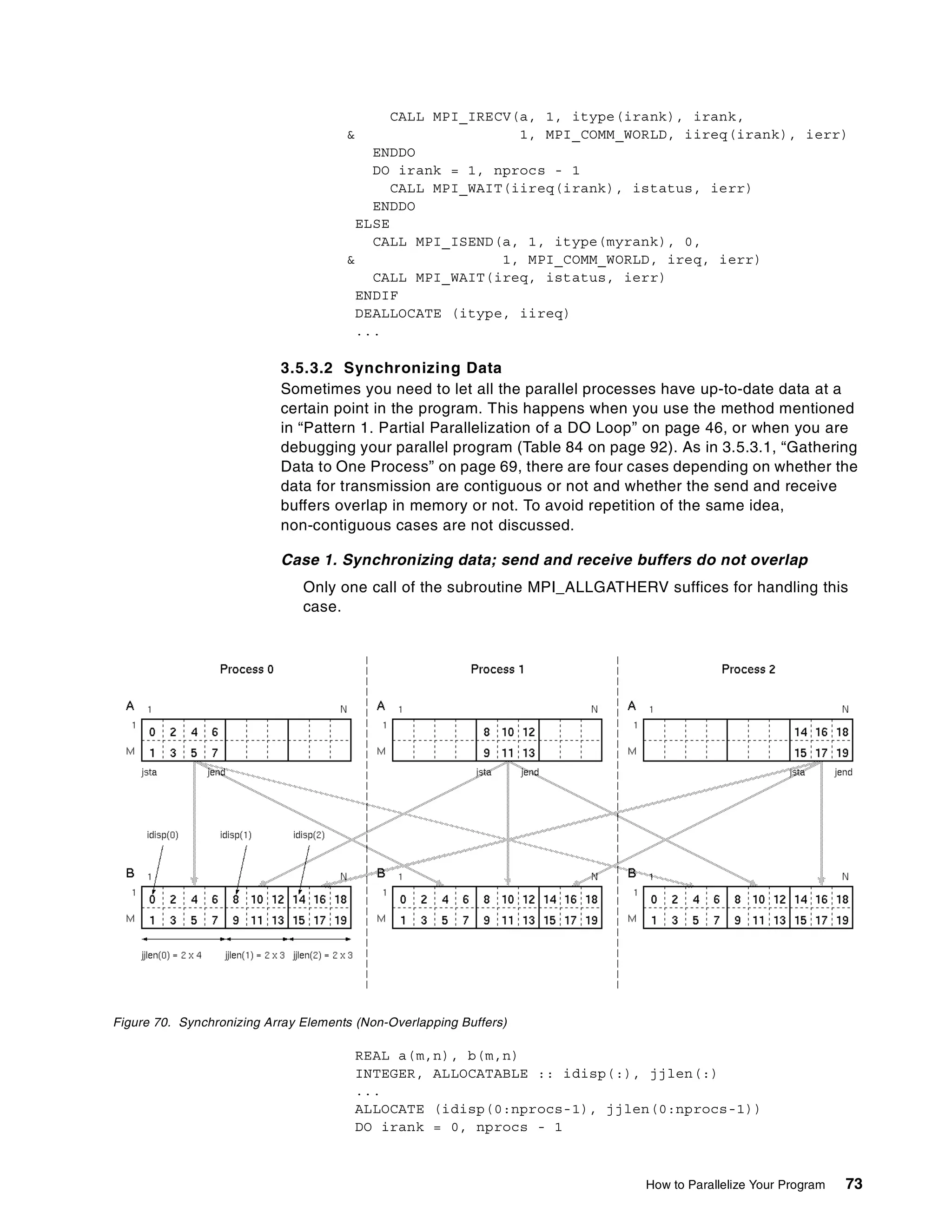 How to Parallelize Your Program 73
CALL MPI_IRECV(a, 1, itype(irank), irank,
& 1, MPI_COMM_WORLD, iireq(irank), ierr)
ENDDO
DO irank = 1, nprocs - 1
CALL MPI_WAIT(iireq(irank), istatus, ierr)
ENDDO
ELSE
CALL MPI_ISEND(a, 1, itype(myrank), 0,
& 1, MPI_COMM_WORLD, ireq, ierr)
CALL MPI_WAIT(ireq, istatus, ierr)
ENDIF
DEALLOCATE (itype, iireq)
...
3.5.3.2 Synchronizing Data
Sometimes you need to let all the parallel processes have up-to-date data at a
certain point in the program. This happens when you use the method mentioned
in “Pattern 1. Partial Parallelization of a DO Loop” on page 46, or when you are
debugging your parallel program (Table 84 on page 92). As in 3.5.3.1, “Gathering
Data to One Process” on page 69, there are four cases depending on whether the
data for transmission are contiguous or not and whether the send and receive
buffers overlap in memory or not. To avoid repetition of the same idea,
non-contiguous cases are not discussed.
Case 1. Synchronizing data; send and receive buffers do not overlap
Only one call of the subroutine MPI_ALLGATHERV suffices for handling this
case.
Figure 70. Synchronizing Array Elements (Non-Overlapping Buffers)
REAL a(m,n), b(m,n)
INTEGER, ALLOCATABLE :: idisp(:), jjlen(:)
...
ALLOCATE (idisp(0:nprocs-1), jjlen(0:nprocs-1))
DO irank = 0, nprocs - 1
 
