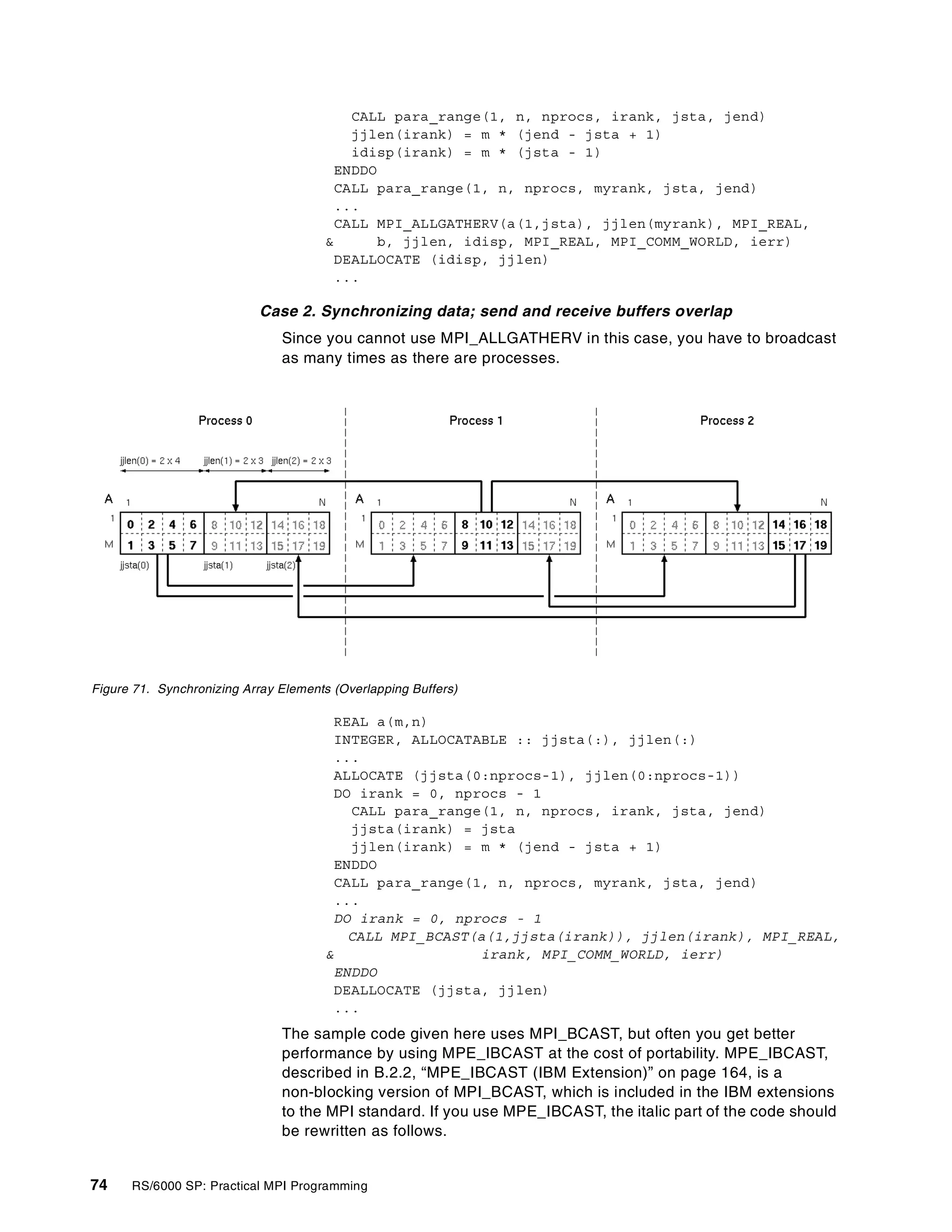 74 RS/6000 SP: Practical MPI Programming
CALL para_range(1, n, nprocs, irank, jsta, jend)
jjlen(irank) = m * (jend - jsta + 1)
idisp(irank) = m * (jsta - 1)
ENDDO
CALL para_range(1, n, nprocs, myrank, jsta, jend)
...
CALL MPI_ALLGATHERV(a(1,jsta), jjlen(myrank), MPI_REAL,
& b, jjlen, idisp, MPI_REAL, MPI_COMM_WORLD, ierr)
DEALLOCATE (idisp, jjlen)
...
Case 2. Synchronizing data; send and receive buffers overlap
Since you cannot use MPI_ALLGATHERV in this case, you have to broadcast
as many times as there are processes.
Figure 71. Synchronizing Array Elements (Overlapping Buffers)
REAL a(m,n)
INTEGER, ALLOCATABLE :: jjsta(:), jjlen(:)
...
ALLOCATE (jjsta(0:nprocs-1), jjlen(0:nprocs-1))
DO irank = 0, nprocs - 1
CALL para_range(1, n, nprocs, irank, jsta, jend)
jjsta(irank) = jsta
jjlen(irank) = m * (jend - jsta + 1)
ENDDO
CALL para_range(1, n, nprocs, myrank, jsta, jend)
...
DO irank = 0, nprocs - 1
CALL MPI_BCAST(a(1,jjsta(irank)), jjlen(irank), MPI_REAL,
& irank, MPI_COMM_WORLD, ierr)
ENDDO
DEALLOCATE (jjsta, jjlen)
...
The sample code given here uses MPI_BCAST, but often you get better
performance by using MPE_IBCAST at the cost of portability. MPE_IBCAST,
described in B.2.2, “MPE_IBCAST (IBM Extension)” on page 164, is a
non-blocking version of MPI_BCAST, which is included in the IBM extensions
to the MPI standard. If you use MPE_IBCAST, the italic part of the code should
be rewritten as follows.
 