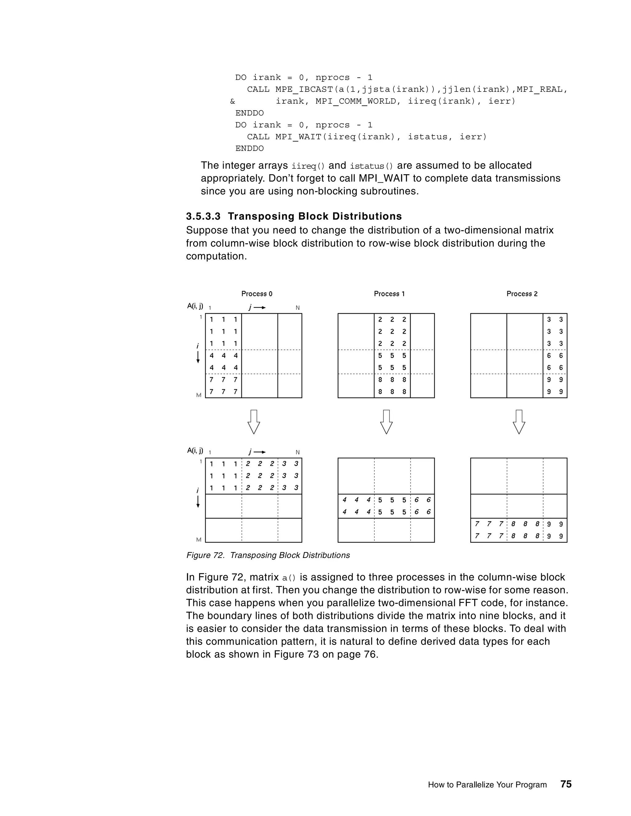 How to Parallelize Your Program 75
DO irank = 0, nprocs - 1
CALL MPE_IBCAST(a(1,jjsta(irank)),jjlen(irank),MPI_REAL,
& irank, MPI_COMM_WORLD, iireq(irank), ierr)
ENDDO
DO irank = 0, nprocs - 1
CALL MPI_WAIT(iireq(irank), istatus, ierr)
ENDDO
The integer arrays iireq() and istatus() are assumed to be allocated
appropriately. Don’t forget to call MPI_WAIT to complete data transmissions
since you are using non-blocking subroutines.
3.5.3.3 Transposing Block Distributions
Suppose that you need to change the distribution of a two-dimensional matrix
from column-wise block distribution to row-wise block distribution during the
computation.
Figure 72. Transposing Block Distributions
In Figure 72, matrix a() is assigned to three processes in the column-wise block
distribution at first. Then you change the distribution to row-wise for some reason.
This case happens when you parallelize two-dimensional FFT code, for instance.
The boundary lines of both distributions divide the matrix into nine blocks, and it
is easier to consider the data transmission in terms of these blocks. To deal with
this communication pattern, it is natural to define derived data types for each
block as shown in Figure 73 on page 76.
 