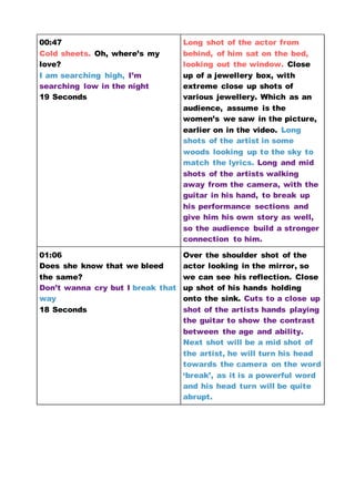 00:47
Cold sheets. Oh, where’s my
love?
I am searching high, I’m
searching low in the night
19 Seconds
Long shot of the actor from
behind, of him sat on the bed,
looking out the window. Close
up of a jewellery box, with
extreme close up shots of
various jewellery. Which as an
audience, assume is the
women’s we saw in the picture,
earlier on in the video. Long
shots of the artist in some
woods looking up to the sky to
match the lyrics. Long and mid
shots of the artists walking
away from the camera, with the
guitar in his hand, to break up
his performance sections and
give him his own story as well,
so the audience build a stronger
connection to him.
01:06
Does she know that we bleed
the same?
Don’t wanna cry but I break that
way
18 Seconds
Over the shoulder shot of the
actor looking in the mirror, so
we can see his reflection. Close
up shot of his hands holding
onto the sink. Cuts to a close up
shot of the artists hands playing
the guitar to show the contrast
between the age and ability.
Next shot will be a mid shot of
the artist, he will turn his head
towards the camera on the word
‘break’, as it is a powerful word
and his head turn will be quite
abrupt.
 