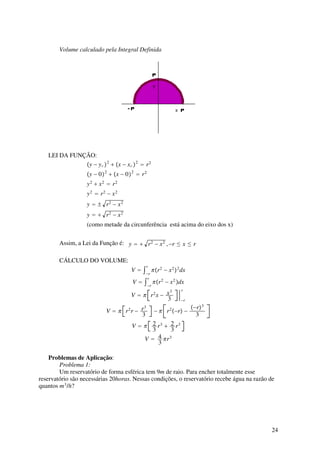 Pratica Pedagogica II