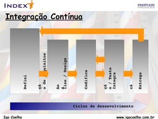 Se o build demora demais... Build de 10 minutos A equipe deixará de executá-lo frequentemente 