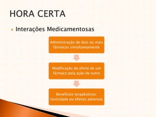  Interações Medicamentosas
Administração de dois ou mais
fármacos simultaneamente
Modificação do efeito de um
fármaco pela ação de outro
Benefícios terapêuticos:
toxicidade ou efeitos adversos
 