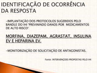 -IMPLANTAÇÃO DOS PROTOCOLOS SUGERIDOS PELO
BANDLE DO IHI 'PREVININDO DANOS POR MEDICAMENTOS
DE ALTO RISCO':
MORFINA, DIAZEPAM, AGRASTAT, INSULINA
EV E HEPARINA EV.
-MONITORIZAÇÃO DE SOLICITAÇÃO DE ANTAGONISTAS.
Fonte: INTERVENÇOES PROPOSTAS PELO IHI
 