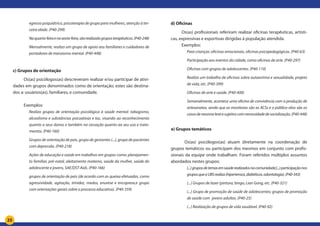 25
egresso psiquiátrico, psicoterapia de grupo para mulheres, atenção à ter-
ceira idade. (P40-299)
Naquarta-feiraenasexta-feira,sãorealizadogruposterapêuticos.(P40-248)
Mensalmente, realizo um grupo de apoio aos familiares e cuidadores de
portadores de transtorno mental. (P40-448)
c) Grupos de orientação
Os(as) psicólogos(as) descreveram realizar e/ou participar de ativi-
dades em grupos denominados como de orientação; estes são destina-
dos a: usuários(as), familiares, e comunidade.
Exemplos:
Realizo grupos de orientação psicológica à saúde mental: tabagismo,
alcoolismo e substâncias psicoativas e toc, visando ao reconhecimento
quanto a seus danos e também na cessação quanto ao seu uso e trata-
mentos. (P40-160)
Grupos de orientação de pais, grupo de gestantes (...), grupo de pacientes
com depressão. (P40-218)
Ações de educação e saúde em trabalhos em grupos como: planejamen-
to familiar, pré-natal, aleitamento materno, saúde da mulher, saúde do
adolescente e jovens, SAE/DST-Aids. (P40-166)
grupos de orientação de pais (de acordo com as queixa efetuadas, como
agressividade, agitação, timidez, medos, enurese e encoprese,e grupo
com orientações gerais sobre o processo educativo). (P40-359)
d) Oficinas
Os(as) profissionais referiram realizar oficinas terapêuticas, artísti-
cas, expressivas e esportivas dirigidas à população atendida.
Exemplos:
Para crianças: oficinas emocionais, oficinas psicopedagógicas. (P40-63)
Participação aos eventos da cidade, como oficinas de arte. (P40-297)
Oficinas com grupos de adolescentes. (P40-110)
Realizo um trabalho de oficinas sobre autoestima e sexualidade, projeto
de vida, etc. (P40-399)
Oficinas de arte e saúde. (P40-400)
Semanalmente, acontece uma oficina de convivência com a produção de
artesanatos, sendo que as monitoras são as ACSs e o público-alvo são os
casosdeneuroseleveesujeitoscomnecessidadedesocialização.(P40-448)
e) Grupos temáticos
	 Os(as) psicólogos(as) atuam diretamente na coordenação de
grupos temáticos ou participam dos mesmos em conjunto com profis-
sionais da equipe onde trabalham. Foram referidos múltiplos assuntos
abordados nestes grupos:
(...)gruposdetemasemsaúderealizadosnacomunidade;(...)participaçãonos
gruposqueaUBSrealiza(hipertensos,diabéticos,odontologia).(P40-343)
(...) Grupos de lazer (pintura, bingo, Lian Gong, etc. (P40-321)
(...) Grupo de promoção de saúde de adolescentes; grupos de promoção
de saúde com 	jovens adultos. (P40-25)
(...) Realização de grupos de vida saudável. (P40-92)
 