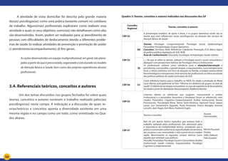 33
A atividade de visita domiciliar foi descrita pela grande maioria
dos(as) psicólogos(as) como uma prática bastante comum no cotidiano
de trabalho. Alguns(mas) profissionais explicaram como realizam essa
atividade e quais os seus objetivos, outros(as) não detalharam como elas
são desenvolvidas. Assim, podem ser realizadas para: a) atendimento de
pessoas com dificuldades de deslocamento devido a diferentes proble-
mas de saúde; b) realizar atividades de prevenção e promoção de saúde;
c) atendimento/acompanhamento; d) fins gerais.
As ações desenvolvidas em equipe multiprofissional, em geral, são plane-
jadas a partir do que é preconizado, organizado e estruturado no modelo
de Atenção Básica à Saúde, bem como das próprias experiências dos(as)
profissionais.
3.4. Referenciais teóricos, conceitos e autores
	 Um dos temas discutidos nos grupos fechados foi sobre quais
teorias, conceitos e autores norteiam o trabalho realizado pelos(as)
psicólogos(as) neste campo. A indicação e a discussão de quais te-
orias/teóricos e conceitos aponta a diversidade existente em uma
mesma região e no campo como um todo, como sintetizado no Qua-
dro abaixo.
Quadro 3: Teorias, conceitos e autores indicados nas discussões dos GF
Conselho
Regional
Teorias, conceitos e autores
CRP 02
A psicoterapia analítica, de apoio e breve, e os grupos operativos ainda são as
teorias que mais influenciam os(as) psicólogos(as) na atuação dos serviços de
Atenção Básica de Saúde.
CRP 03
BA
Teorias: Psicologia Comportamental; Psicologia Social; Epidemiologia;
Psicanálise; Psicopatologia; Grupos Operativos.
Conceitos: Território; Rede; Referência; Cidadania; Prevenção; ECA; Marco lógico
da política pública; legislação do SUS; NOB.
Área do Conhecimento: Educação; Sociologia; Antropologia; Saúde coletiva.
SE
(...) No que se refere as teorias, utilizam a Psicologia social e social comunitária e
dialogam com perspectivas teóricas da Psicologia clínica e institucional.
Os profissionais utilizam como referência para a atuação/intervenção o
psicodrama, a psicanálise, a gestalt terapia, a esquizoanálise, a psicoterapia breve
focal, a clínica sistêmica com foco de atuação na família, a terapia existencialista
fenomenológicaetranspessoal.Umaminoriadosprofissionaissereferiuaoestudo
das políticas públicas de saúde e princípios do SUS.
CRP 04 G1
Como referência teórica para o trabalho no NASF, foi citada a produção de Maria
Lúcia Afonso, principalmente no livro “Oficinas em dinâmica de grupos na área da
saúde”.Oreferencialdaterapiacomunitária,nocasodaexperiênciadeBrumadinho,
foi citada a partir do idealizador dessa proposta, Adalberto Barreto.
CRP 05
Listamos abaixo as referências que surgiram: maciçamente a análise
institucional e a psicanálise (lacaniana e freudiana) foram os referenciais mais
citados: Psicanálise, Cognitivo-Comportamental, Análise Institucional, Teorias
Psicossociais, Psicoterapia Breve, Teoria Sócio-Histórica, Sigmund Freud, Jaques
Lacan, Levi Semenovitch Vygotsky, Paulo Amarante, Franco Basaglia, Antonio
Lancetti, Jean Piaget, Karl Marx, Frederick Engels.
CRP 07
Teorias e conceitos
Autores
mencionados
Não há um aporte teórico específico que embase todo o
trabalho realizado pelos profissionais. Eles atentaram para
a importância da multiplicidade teórica, consideram que a
práticaéconstruídaconformeasespecificidadesdoterritório,
dos usuários e sua comunidade, e não a partir de um modelo
rígido. Mencionaram os seguintes campos teóricos como
aqueles que orientam suas práticas:
Filosofia;Psicanálise;PsicologiaSocialeComunitária;Análise
Institucional; Saúde Coletiva; Esquizoanálise; Psicologia
Cognitivo-Comportamental.
Michel Foucault;
Pichón;
Gilles Deleuze;
Felix Guattari.
 