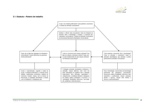 Práticas de Animação Sociocultural 26
2.1. Estatuto – Roteiro de trabalho
O que é um estatuto profissional? Como podemos caracterizar
o estatuto do animador sociocultural?
Quais são as diferentes tipologias de animadores
socioculturais? Existem diferenças no posiciona-
mento profissional?
Gerais e especializadas: segundo o campo de
acção, a categoria profissional e o contexto social;
âmbitos, organizações promotoras, modelos de
referência, estatuto; relação com as formas de
intervenção; as tipologias determinam a relação
com as instituições e a população-alvo.
Como se caracteriza uma relação contratual? Que
tipos de relações contratuais existem? Quais são
os eixos fundamentais de uma relação contratual
em Animação Sociocultural?
Como podemos caracterizar ética e deontologia?
Como se articulam e relacionam? Quais os
princípios deontológicos que orientam a prática
profissional do animador sociocultural?
O triângulo contratual: destinatários, instituições e
animador; relação dialéctica entre estes três
pólos; dificuldades no equilíbrio entre o animador
(expectativas, ética, princípios, capacidades e
competências), a instituição (direitos e obrigações
do contrato, política, prioridades e recursos) e a
comunidade destinatária (interesses, necessida-
des, problemas e idiossincrasias).
Ética e deontologia; características da deontologia
profissional dos animadores socioculturais:
democracia cultural, flexibilidade, diferenças entre
voluntários e profissionais, relação contratual;
direitos e deveres; relação entre direitos e
deveres e perfil profissional.
Analisar e reflectir sobre documentos: Actas do Simpósio de
Bruxelas sobre a deontologia, o estatuto e a formação dos
animadores socioculturais; Estatuto do Animador Sociocultural
da Associação Nacional de Animadores Socioculturais.
 
