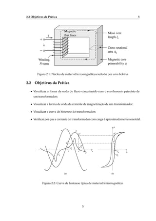2.2 Objetivos da Prática 5
Figura 2.1: Núcleo de material ferromagnético excitado por uma bobina.
2.2 Objetivos da Prática
∙ Visualizar a forma de onda do ﬂuxo concatenado com o enrolamento primário de
um transformador;
∙ Visualizar a forma de onda da corrente de magnetização de um transformador;
∙ Visualizar a curva de histerese do transformador;
∙ Veriﬁcar por que a corrente do transformador com carga é aproximadamente senoidal.
Figura 2.2: Curva de histerese típica de material ferromagnético.
5
 