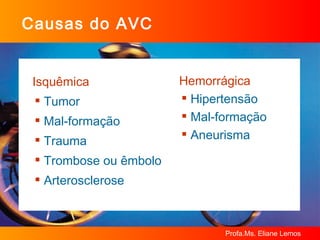 Causas do AVC Isquêmica Tumor Mal-formação Trauma Trombose ou êmbolo Arterosclerose Hemorrágica Hipertensão Mal-formação Aneurisma 