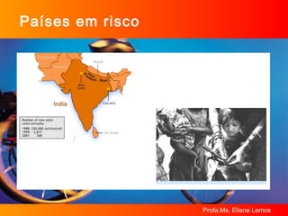 Países em risco 