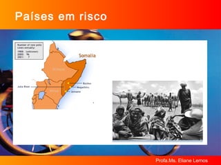 Países em risco 