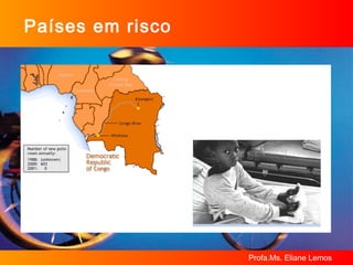 Países em risco 
