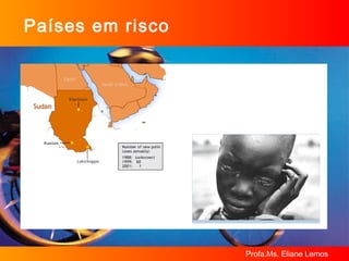 Países em risco 