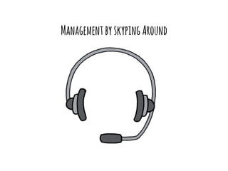 Management by skyping Around 
 