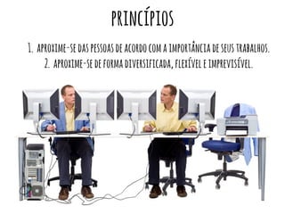 princípios 
1. aproxime-se das pessoas de acordo com a importância de seus trabalhos. 
2. aproxime-se de forma diversificada, flexível e imprevisível. 
 