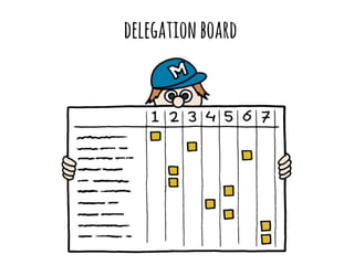 delegation board 
 