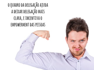 o quadro da delegação ajuda 
a deixar delegação mais 
clara, e incentiva o 
empowerment das pessoas 
 