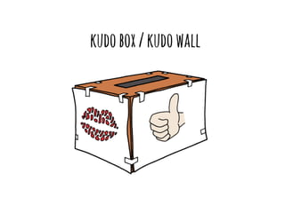 kudo box / kudo wall 
 