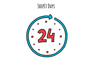 ShipIt Days 
 