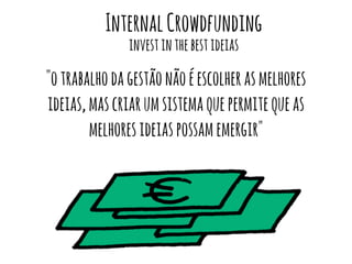 Internal Crowdfunding 
invest in the best ideias 
"o trabalho da gestão não é escolher as melhores 
ideias, mas criar um sistema que permite que as 
melhores ideias possam emergir" 
 