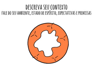 descreva seu contexto 
fale do seu ambiente, estado de espírito, expectativas e premissas 
 