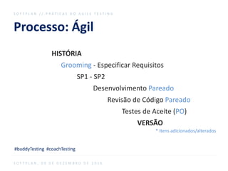 Processo: Ágil
S O F T P L A N / / P R Á T I C A S D O A G I L E T E S T I N G
S O F T P L A N , 0 9 D E D E Z E M B R O D E 2 0 1 6
HISTÓRIA
VERSÃO
Grooming - Especificar Requisitos
SP1 - SP2
Desenvolvimento Pareado
Revisão de Código Pareado
Testes de Aceite (PO)
* Itens adicionados/alterados
#buddyTesting #coachTesting
 