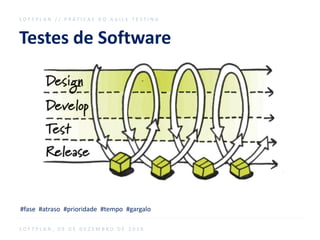 Testes de Software
S O F T P L A N / / P R Á T I C A S D O A G I L E T E S T I N G
S O F T P L A N , 0 9 D E D E Z E M B R O D E 2 0 1 6
#fase #atraso #prioridade #tempo #gargalo
 