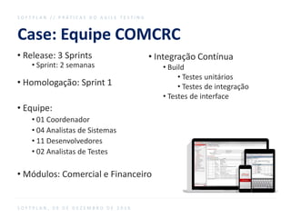 Case: Equipe COMCRC
S O F T P L A N / / P R Á T I C A S D O A G I L E T E S T I N G
S O F T P L A N , 0 9 D E D E Z E M B R O D E 2 0 1 6
• Release: 3 Sprints
• Sprint: 2 semanas
• Homologação: Sprint 1
• Equipe:
• 01 Coordenador
• 04 Analistas de Sistemas
• 11 Desenvolvedores
• 02 Analistas de Testes
• Módulos: Comercial e Financeiro
• Integração Contínua
• Build
• Testes unitários
• Testes de integração
• Testes de interface
 
