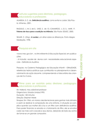 77
Parasabermais
www.mec.gov.br , no link referente à Educação Especial, em publica-
ções:
- A inclusão escolar de alunos com necessidades educacionais espe-
ciais – Deficiência Auditiva.
Pesquise, no Caderno Pedagógico da Educação Infantil – ORALIDADE,
referências teórico-práticas que contribuirão no planejamento e desen-
volvimento da ação docente, compreendendo a faixa etária das crian-
ças de 0 a 5 anos.
Pesquisa em site
Leituras sugeridas para diretores, pedagogos,
educadores e professores
ALMEIDA, E. C. de. Deficiência auditiva: como evitar e cuidar. São Pau-
lo: Atheneu, 2001.
RUGOLO, L. M. S. de S.; SAES, S. de O.; CAMARGO, L. O. S.; MAR, P.
Fatores de risco para a audição na infância. São Paulo: EDUSC, 2005.
SKLIAR, C. (Org.). A surdez: um olhar sobre as diferenças. Porto Alegre:
Mediação, 1998.
Filme para ser assistido pelos diretores, pedagogos,
educadores e professores
Mr. Holland, meu adorável professor
Origem/ano: Estados Unidos/1995
Duração: 140 minutos
Direção: Stephen Herek
Sinopse: Em 1964, um músico decide lecionar para ganhar mais dinheiro
e assim se dedicar à composição de uma sinfonia. A situação se com-
plica quando sua mulher dá a luz a um filho com deficiência auditiva.
Para poder financiar os estudos e o tratamento do filho, ele se envolve
cada vez mais com a escola e seus alunos, deixando de lado seu sonho
de tornar-se um grande compositor.
 