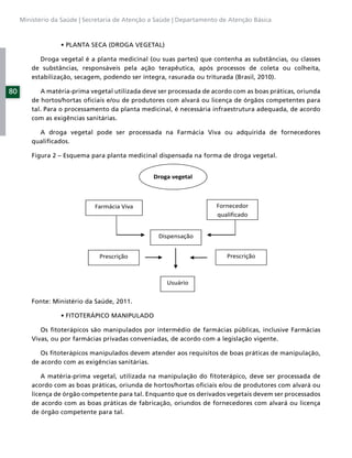 Ministério da Saúde | Secretaria de Atenção a Saúde | Departamento de Atenção Básica




            Droga vegetal é a planta medicinal (ou suas partes) que contenha as substâncias, ou classes
         de substâncias, responsáveis pela ação terapêutica, após processos de coleta ou colheita,
         estabilização, secagem, podendo ser íntegra, rasurada ou triturada (Brasil, 2010).

80          A matéria-prima vegetal utilizada deve ser processada de acordo com as boas práticas, oriunda
         de hortos/hortas oﬁciais e/ou de produtores com alvará ou licença de órgãos competentes para
         tal. Para o processamento da planta medicinal, é necessária infraestrutura adequada, de acordo
         com as exigências sanitárias.

           A droga vegetal pode ser processada na Farmácia Viva ou adquirida de fornecedores
         qualiﬁcados.

         Figura 2 – Esquema para planta medicinal dispensada na forma de droga vegetal.




         Fonte: Ministério da Saúde, 2011.



            Os ﬁtoterápicos são manipulados por intermédio de farmácias públicas, inclusive Farmácias
         Vivas, ou por farmácias privadas conveniadas, de acordo com a legislação vigente.

            Os ﬁtoterápicos manipulados devem atender aos requisitos de boas práticas de manipulação,
         de acordo com as exigências sanitárias.

             A matéria-prima vegetal, utilizada na manipulação do ﬁtoterápico, deve ser processada de
         acordo com as boas práticas, oriunda de hortos/hortas oﬁciais e/ou de produtores com alvará ou
         licença de órgão competente para tal. Enquanto que os derivados vegetais devem ser processados
         de acordo com as boas práticas de fabricação, oriundos de fornecedores com alvará ou licença
         de órgão competente para tal.
 