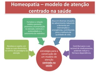Homeopatia – modelo de atenção
centrado na saúde
estratégia para a
construção de
um modelo de
atenção
centrado na
saúde
Recoloca o sujeito, em
todas as suas dimensões,
no centro do paradigma da
atenção
Fortalece a relação
médico-paciente ,
promove a humanização
na atenção, estimula o
autocuidado e a
autonomia do indivíduo.
Atua em diversas situações
do adoecimento reduzindo
a demanda por
intervenções e
emergências, contribuindo
para a melhoria da
qualidade de vida.
Contribui para o uso
racional de medicamentos,
podendo reduzir a
fármaco-dependência.
 