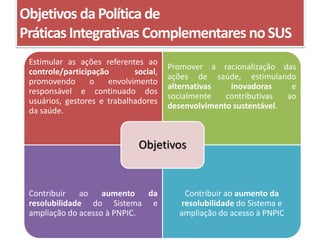 Objetivos daPolítica de
PráticasIntegrativas Complementares noSUS
Estimular as ações referentes ao
controle/participação social,
promovendo o envolvimento
responsável e continuado dos
usuários, gestores e trabalhadores
da saúde.
Promover a racionalização das
ações de saúde, estimulando
alternativas inovadoras e
socialmente contributivas ao
desenvolvimento sustentável.
Contribuir ao aumento da
resolubilidade do Sistema e
ampliação do acesso à PNPIC.
Contribuir ao aumento da
resolubilidade do Sistema e
ampliação do acesso à PNPIC
Objetivos
 