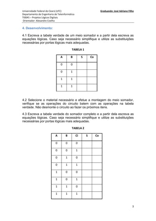 Universidade Federal do Ceará (UFC) Graduando: José Adriano Filho
Departamento de Engenharia de Teleinformática
TI0045 – Projetos Lógicos Digitais
Orientador: Alexandre Coelho
3
4. Desenvolvimento:
4.1 Escreva a tabela verdade de um meio somador e a partir dela escreva as
equações lógicas. Caso seja necessário simplifique e utilize as substituições
necessárias por portas lógicas mais adequadas.
TABELA 1
A B S Co
0 0
0 1
1 1
1 1
4.2 Selecione o material necessário e efetue a montagem do meio somador,
verifique se as operações do circuito batem com as operações na tabela
verdade. Não desmonte o circuito ao fazer os próximos itens.
4.3 Escreva a tabela verdade do somador completo e a partir dela escreva as
equações lógicas. Caso seja necessário simplifique e utilize as substituições
necessárias por portas lógicas mais adequadas.
TABELA 2
A B Ci S Co
0 0 0
0 0 1
0 1 0
0 1 1
1 0 0
1 0 1
1 1 0
1 1 1
 