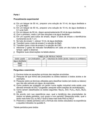 11
Parte I
Procedimento experimental
a) Em um béquer de 50 mL, preparar uma solução de 10 mL de água destilada e
0,1 g de MgO.
b) Em um béquer de 50 mL, preparar uma solução de 10 mL de água destilada e
0,1 g de CaO.
c) Em um béquer de 50 mL, dispor aproximadamente 20 ml de água destilada.
d) Com o pHmetro, medir o pH das soluções e da água destilada.
e) Em um suporte para tubos de ensaio, dispor 3 tubos de ensaio e identificá-los
numerando-os de 1 a 3.
f) No tubo de ensaio 1, colocar 10 mL de água destilada.
g) Transferir para o tubo de ensaio 2 a solução de MgO.
h) Transferir para o tubo de ensaio 3 a solução de CaO.
i) Adicionar 2 gotas de indicador fenolftaleína em cada um dos tubos de ensaio,
tampar, agitar e observar.
j) Registrar suas observações na tabela abaixo:
TABELA DE RESULTADOS
óxido usado cor (indicador) pH natureza do óxido (ácido, básico ou anfótero)
água destilada
MgO
CaO
Perguntas e exercícios
1) Escreva todas as equações químicas das reações envolvidas.
2) Pesquise de que forma são produzidos os óxidos básicos e óxidos ácidos e de
exemplos.
3) Pesquise sobre as técnicas utilizadas para classificar óxidos (em ácido ou básico)
que não são solúveis em água, de exemplos.
4) Como poderia ser protegido um jardim numa região industrial onde existe uma
elevada emissão de SO2? (sugestão: pesquise sobre reações de neutralização).
5) Como seriam classificados os óxidos seguintes: Na2O2, SrO, P4O10, Al2O3, Bi2O3
e BaO.
6) De acordo com sua experiência aqui, qual a tendência das propriedades de
óxidos na tabela periódica, num grupo e num período? Responda então, qual o
ácido mais forte CO2 ou NO2? Qual a base mais forte PbO ou NO2?
7) Preencha a tabela periódica com a fórmula dos óxidos estudados na experiência
e aqueles indicados na questão 5.
Tabela periódica para óxidos
 