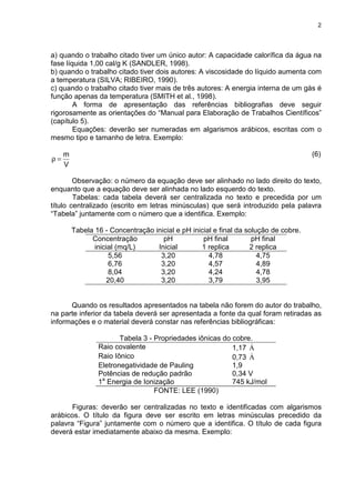 2
a) quando o trabalho citado tiver um único autor: A capacidade calorífica da água na
fase líquida 1,00 cal/g K (SANDLER, 1998).
b) quando o trabalho citado tiver dois autores: A viscosidade do líquido aumenta com
a temperatura (SILVA; RIBEIRO, 1990).
c) quando o trabalho citado tiver mais de três autores: A energia interna de um gás é
função apenas da temperatura (SMITH et al., 1998).
A forma de apresentação das referências bibliografias deve seguir
rigorosamente as orientações do “Manual para Elaboração de Trabalhos Científicos”
(capítulo 5).
Equações: deverão ser numeradas em algarismos arábicos, escritas com o
mesmo tipo e tamanho de letra. Exemplo:
V
m
=ρ
(6)
Observação: o número da equação deve ser alinhado no lado direito do texto,
enquanto que a equação deve ser alinhada no lado esquerdo do texto.
Tabelas: cada tabela deverá ser centralizada no texto e precedida por um
título centralizado (escrito em letras minúsculas) que será introduzido pela palavra
“Tabela” juntamente com o número que a identifica. Exemplo:
Tabela 16 - Concentração inicial e pH inicial e final da solução de cobre.
Concentração
inicial (mq/L)
pH
Inicial
pH final
1 replica
pH final
2 replica
5,56 3,20 4,78 4,75
6,76 3,20 4,57 4,89
8,04 3,20 4,24 4,78
20,40 3,20 3,79 3,95
Quando os resultados apresentados na tabela não forem do autor do trabalho,
na parte inferior da tabela deverá ser apresentada a fonte da qual foram retiradas as
informações e o material deverá constar nas referências bibliográficas:
Tabela 3 - Propriedades iônicas do cobre.
Raio covalente 1,17 A&
Raio Iônico 0,73 A&
Eletronegatividade de Pauling 1,9
Potências de redução padrão 0,34 V
1a
Energia de Ionização 745 kJ/mol
FONTE: LEE (1990)
Figuras: deverão ser centralizadas no texto e identificadas com algarismos
arábicos. O título da figura deve ser escrito em letras minúsculas precedido da
palavra “Figura” juntamente com o número que a identifica. O título de cada figura
deverá estar imediatamente abaixo da mesma. Exemplo:
 
