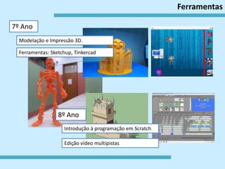 Ferramentas
7º Ano
8º Ano
Modelação e Impressão 3D.
Ferramentas: Sketchup, Tinkercad
Introdução à programação em Scratch
Edição vídeo multipistas
 