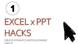 Pratice Material - Powerpoint Workshop Updated.pptx | Computer Software ...