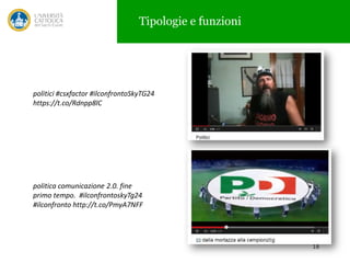 Tipologie e funzioni

politici #csxfactor #ilconfrontoSkyTG24
https://t.co/Rdnpp8lC

politica comunicazione 2.0. fine
primo tempo. #ilconfrontoskyTg24
#ilconfronto http://t.co/PmyA7NFF

18

 