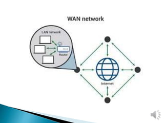 computer network | PPTX