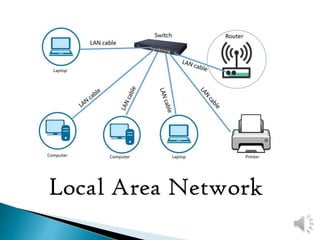 computer network | PPTX