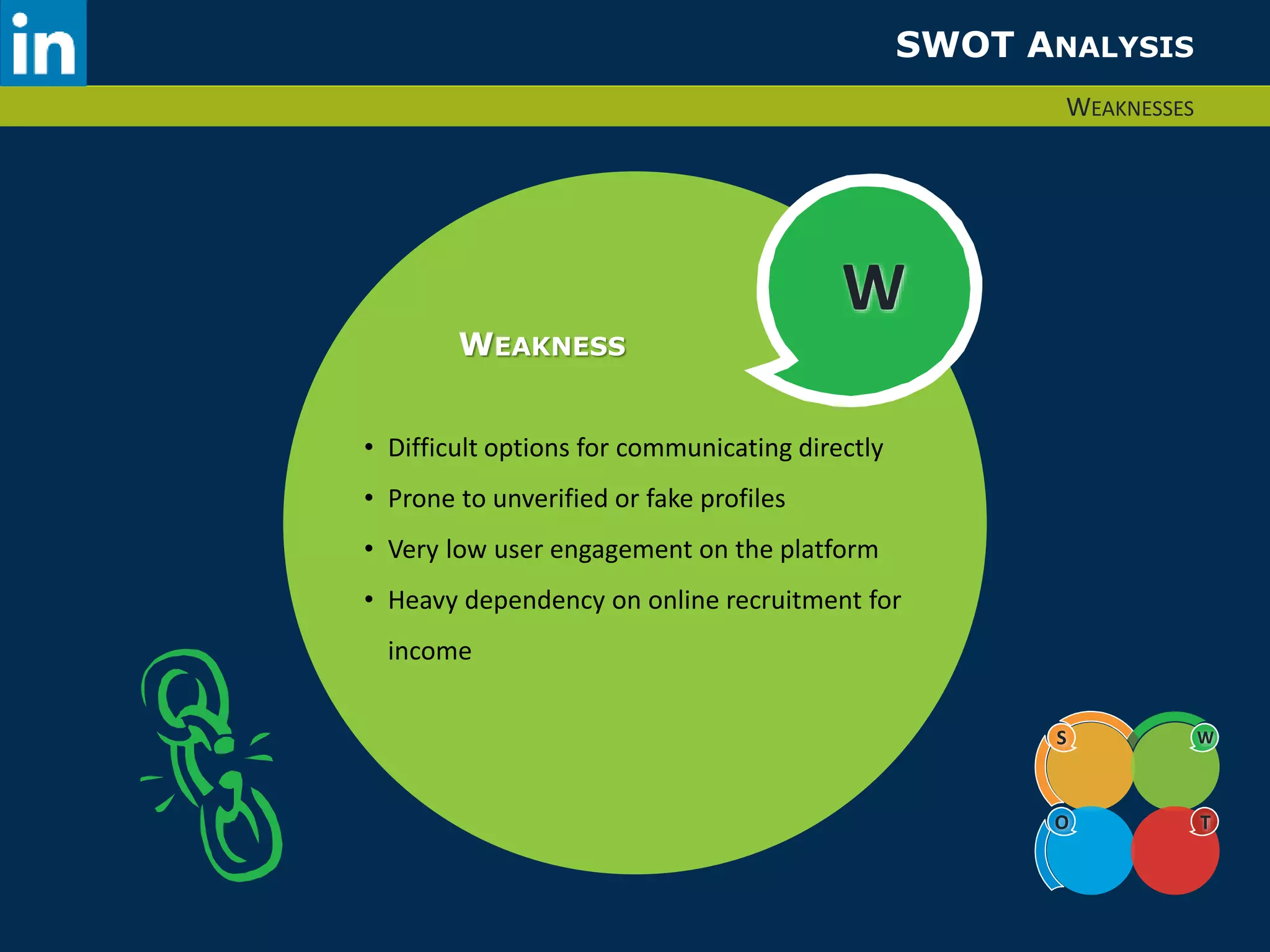SWOT ANALYSIS 
W 
WEAKNESSES 
S W 
O T 
WEAKNESS 
• Difficult options for communicating directly 
• Prone to unverified or fake profiles 
• Very low user engagement on the platform 
• Heavy dependency on online recruitment for 
income 
 